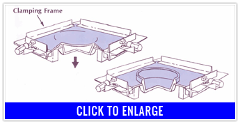 Vacuframe